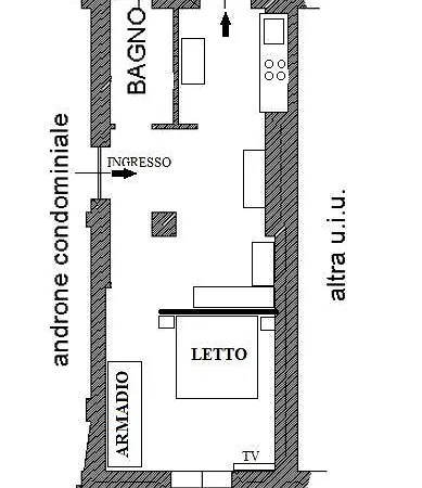 Minialloggio Cavalieri * Turin